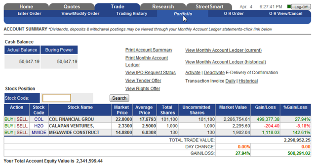 Google Finance My Portfolio Chart